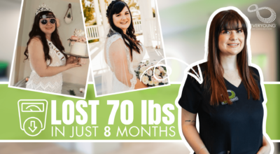 Weight loss with Female Hormone therapy