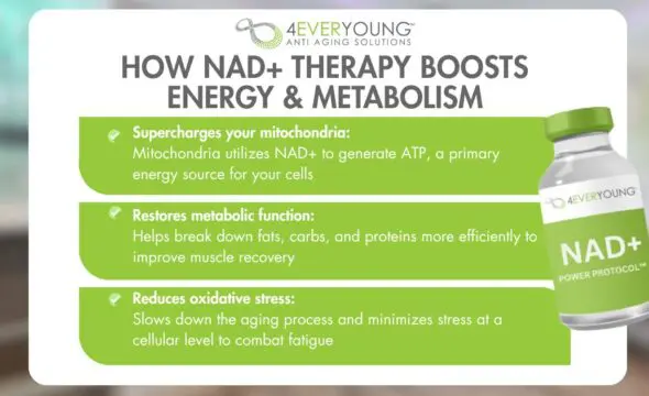  Reboot from the Inside Out: How NAD+ Therapy Recharges Energy and Metabolism in Montvale 
