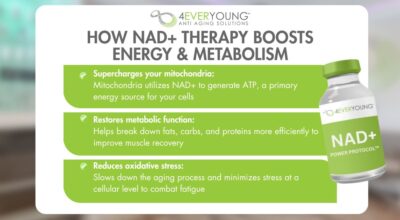 NAD+ Therapy in Montvale