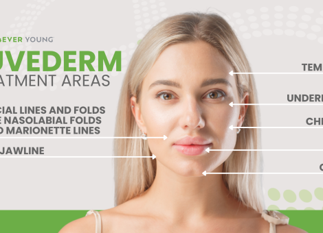 Dermal fillers Tampa Cheek filler Tampa Undereye filler Tampa Jawline contouring Tampa Full facial balancing Juvéderm Tampa Non-surgical facial rejuvenation