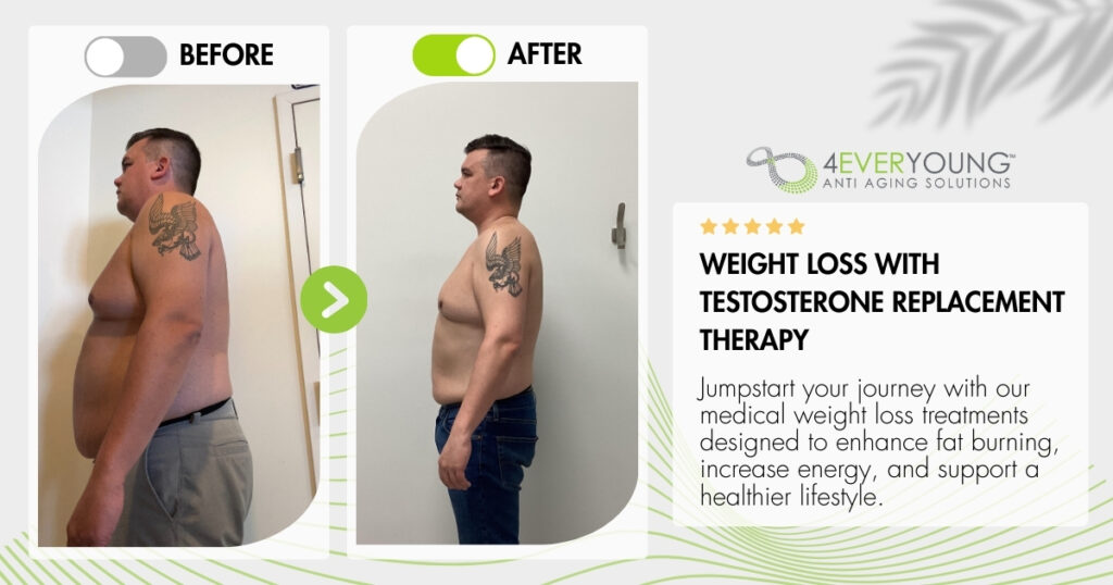 testosterone therapy with medical weight loss