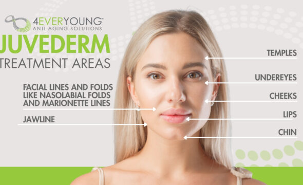  More Than a Pretty Face: How Juvederm Helps You Look Refreshed, Not Redone 